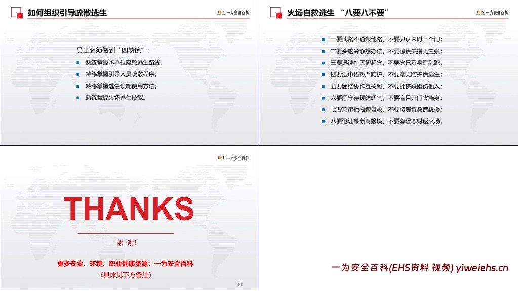 【PPT】办公室安全及消防常识学习资料