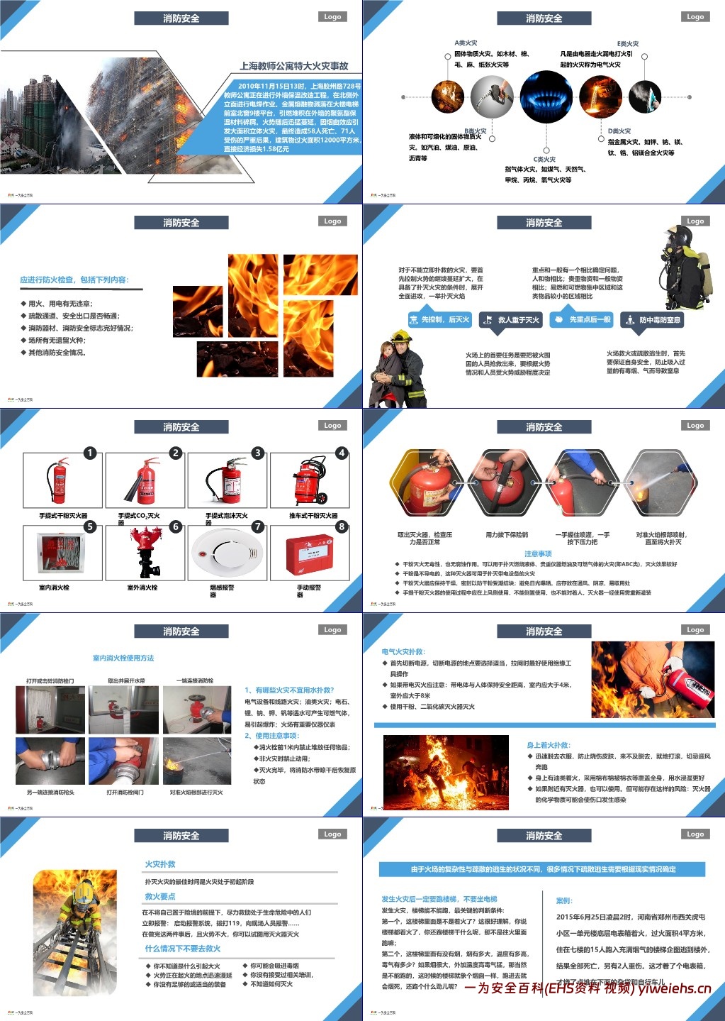 【PPT】办公室安全知识培训教材,人手一份!