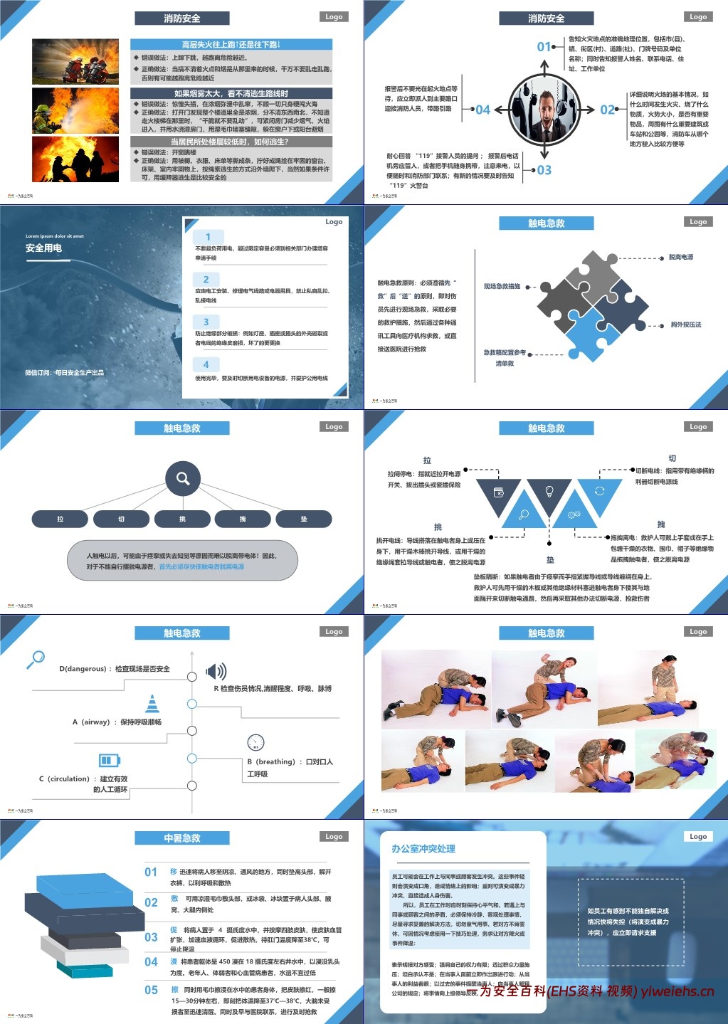 【PPT】办公室安全知识培训教材,人手一份!