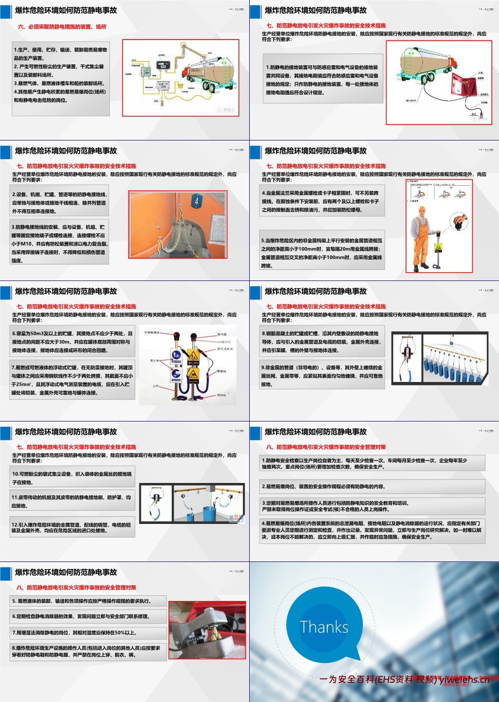 【PPT】爆炸危险环境如何防范静电事故?