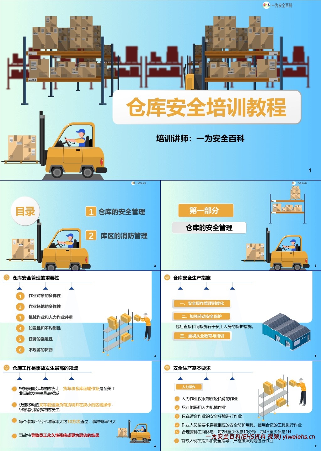 【PPT】仓库安全教育培训课件