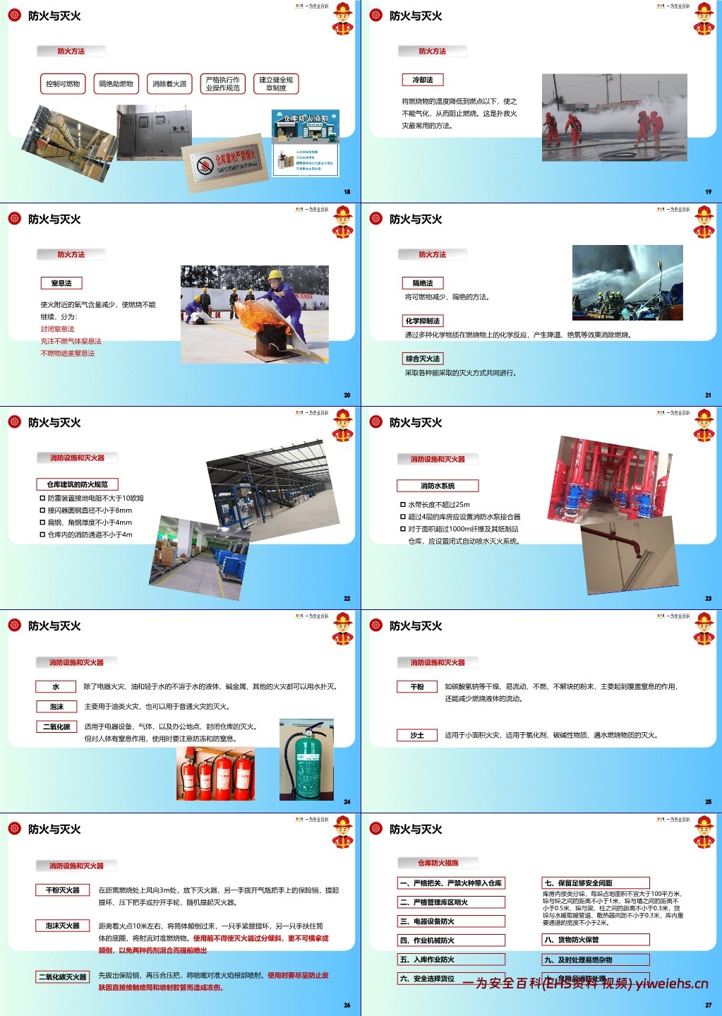 【PPT】仓库安全教育培训课件