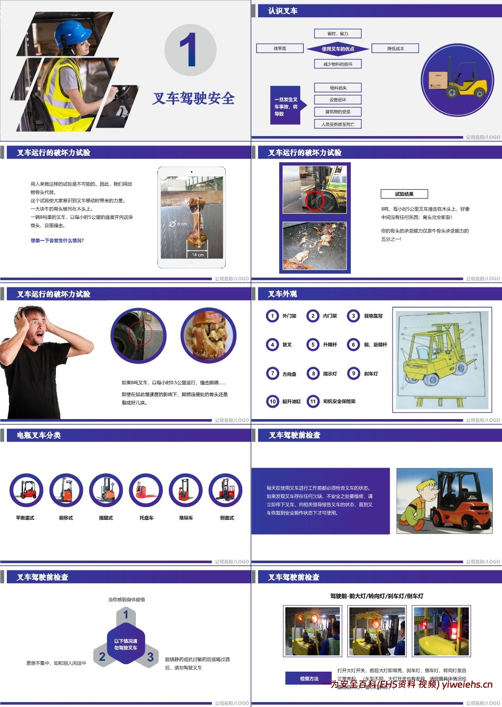 【PPT】叉车安全培训