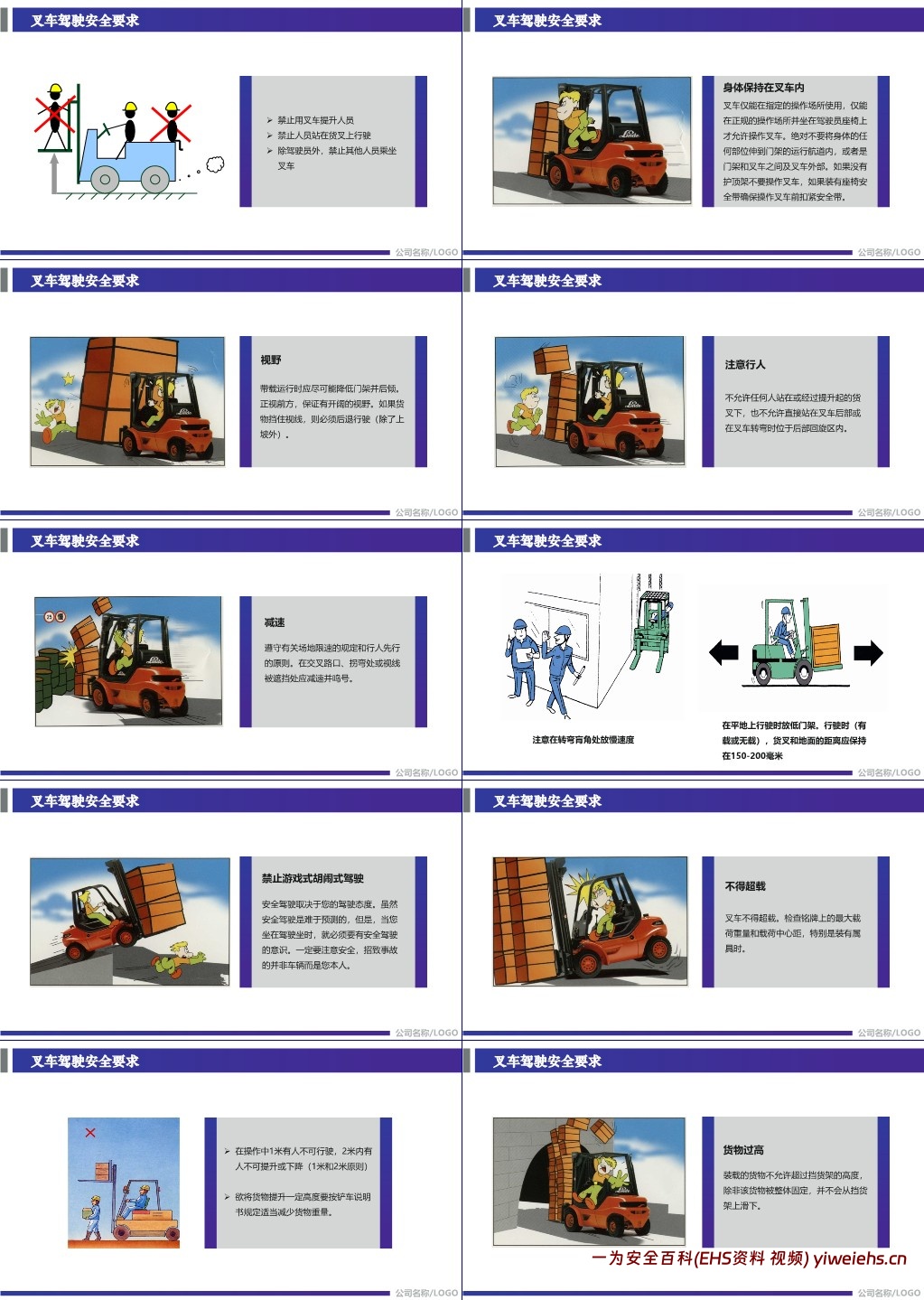 【PPT】叉车安全培训