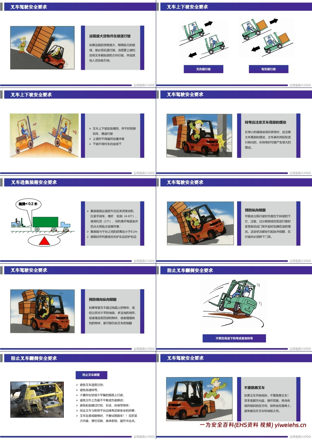 【PPT】叉车安全培训