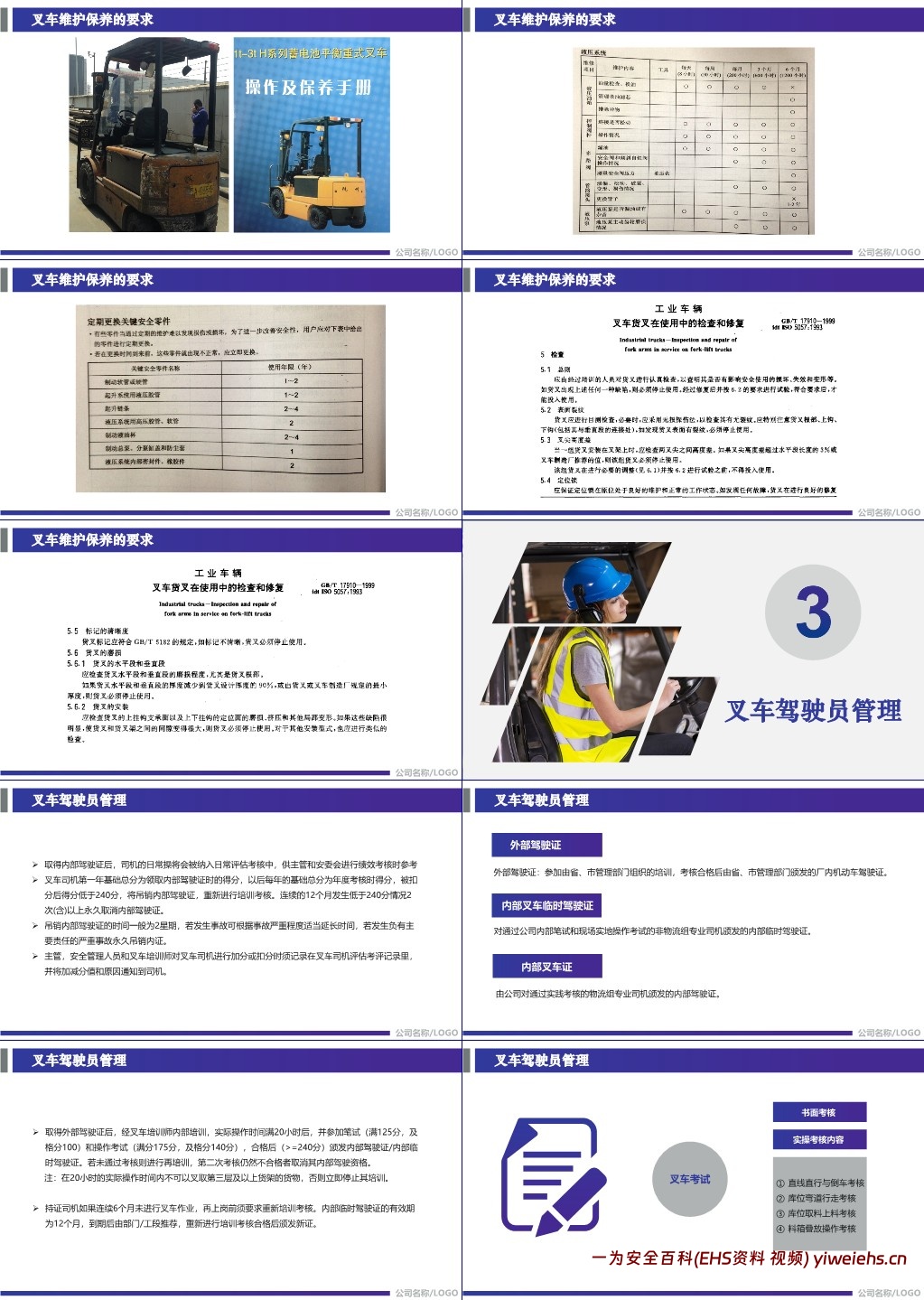 【PPT】叉车安全培训