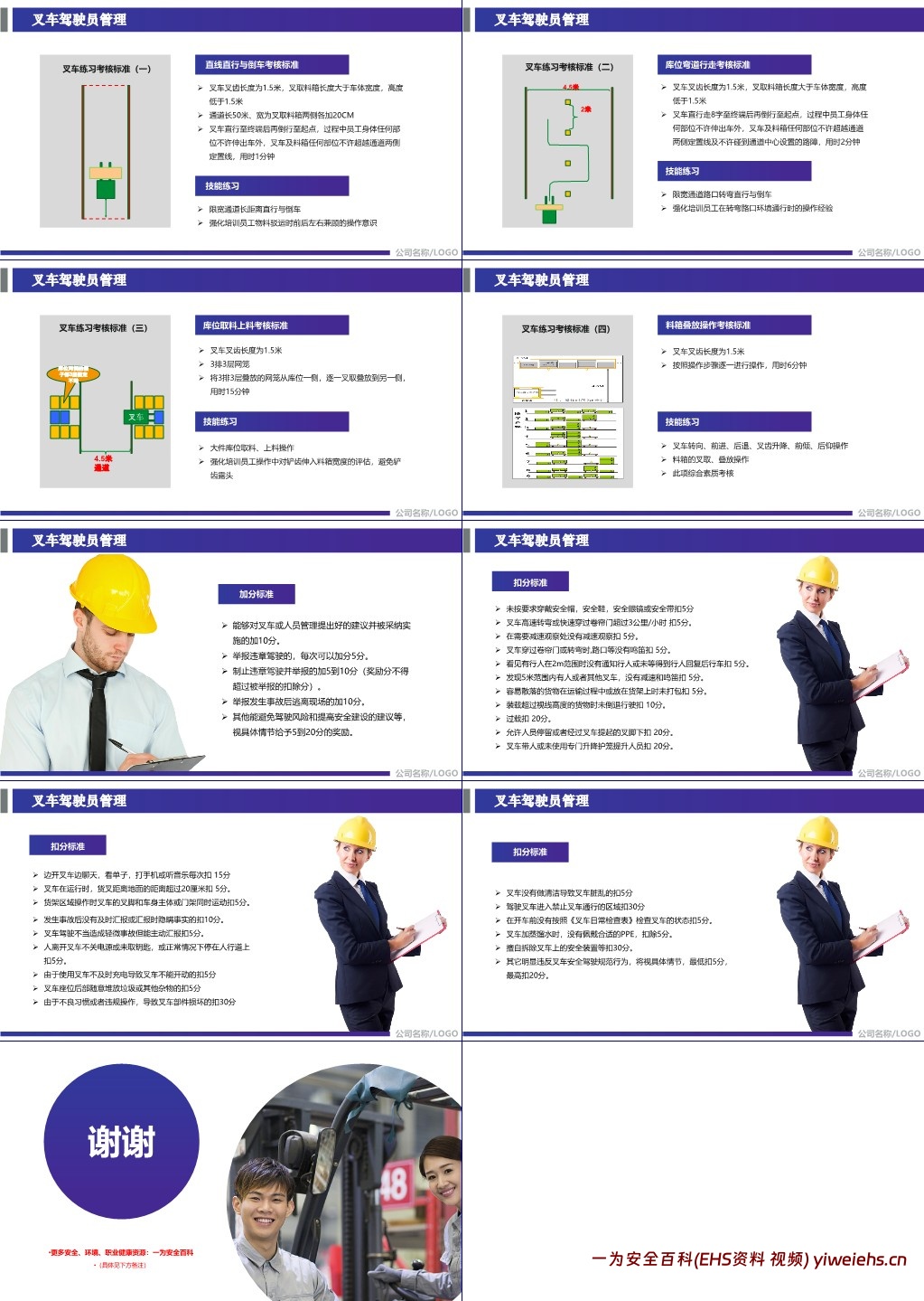 【PPT】叉车安全培训