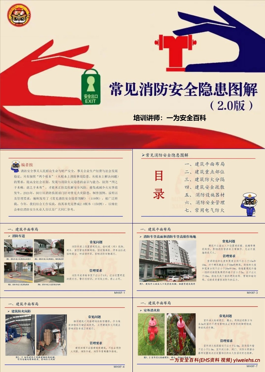 【PPT】常见消防安全隐患图解