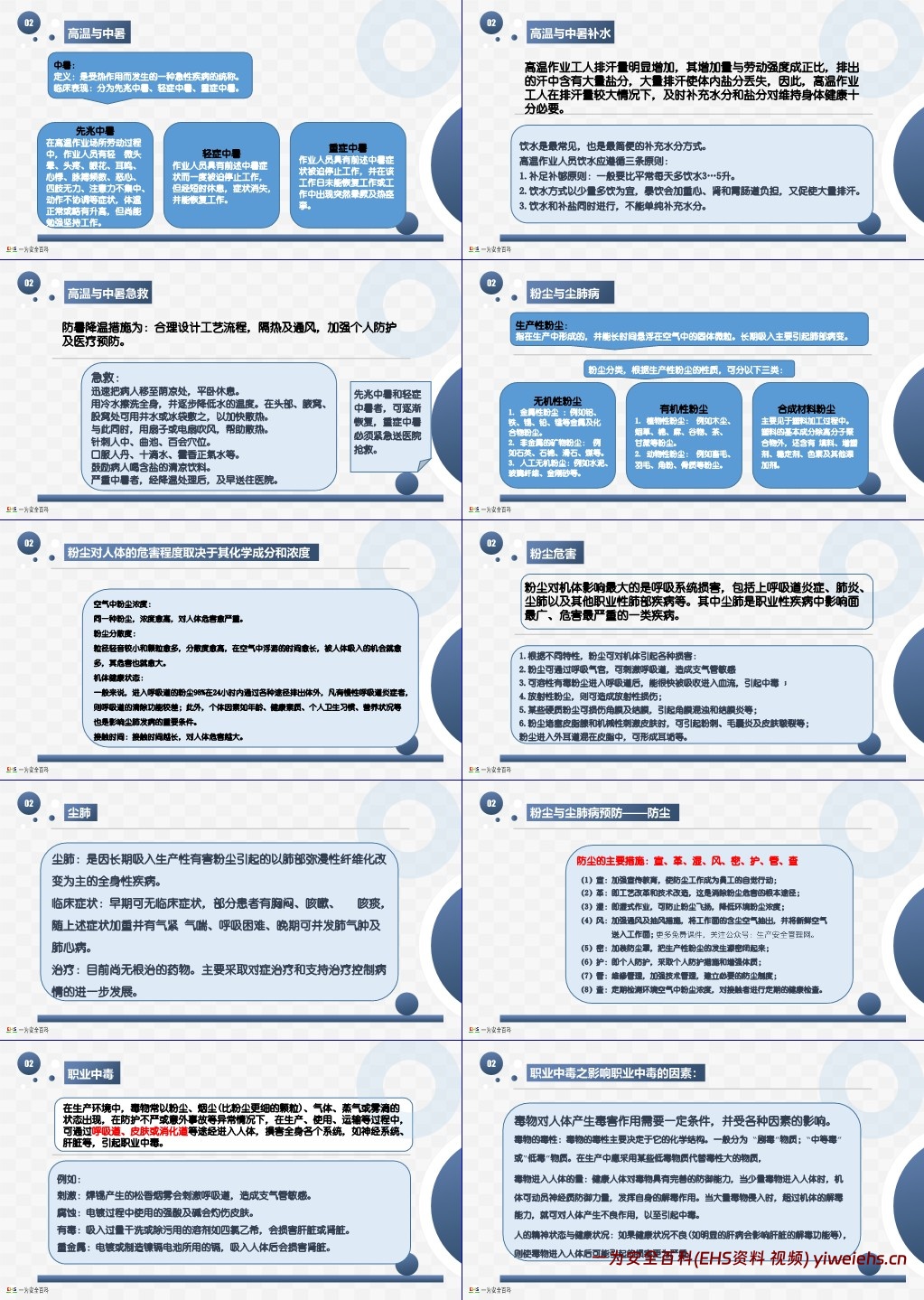 【PPT】常见职业病及预防措施专题培训