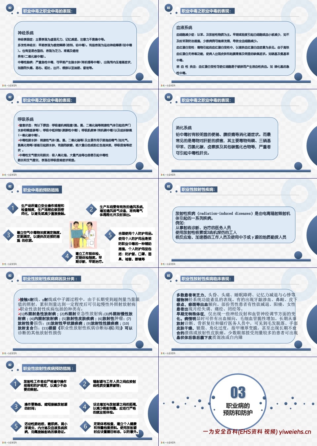 【PPT】常见职业病及预防措施专题培训