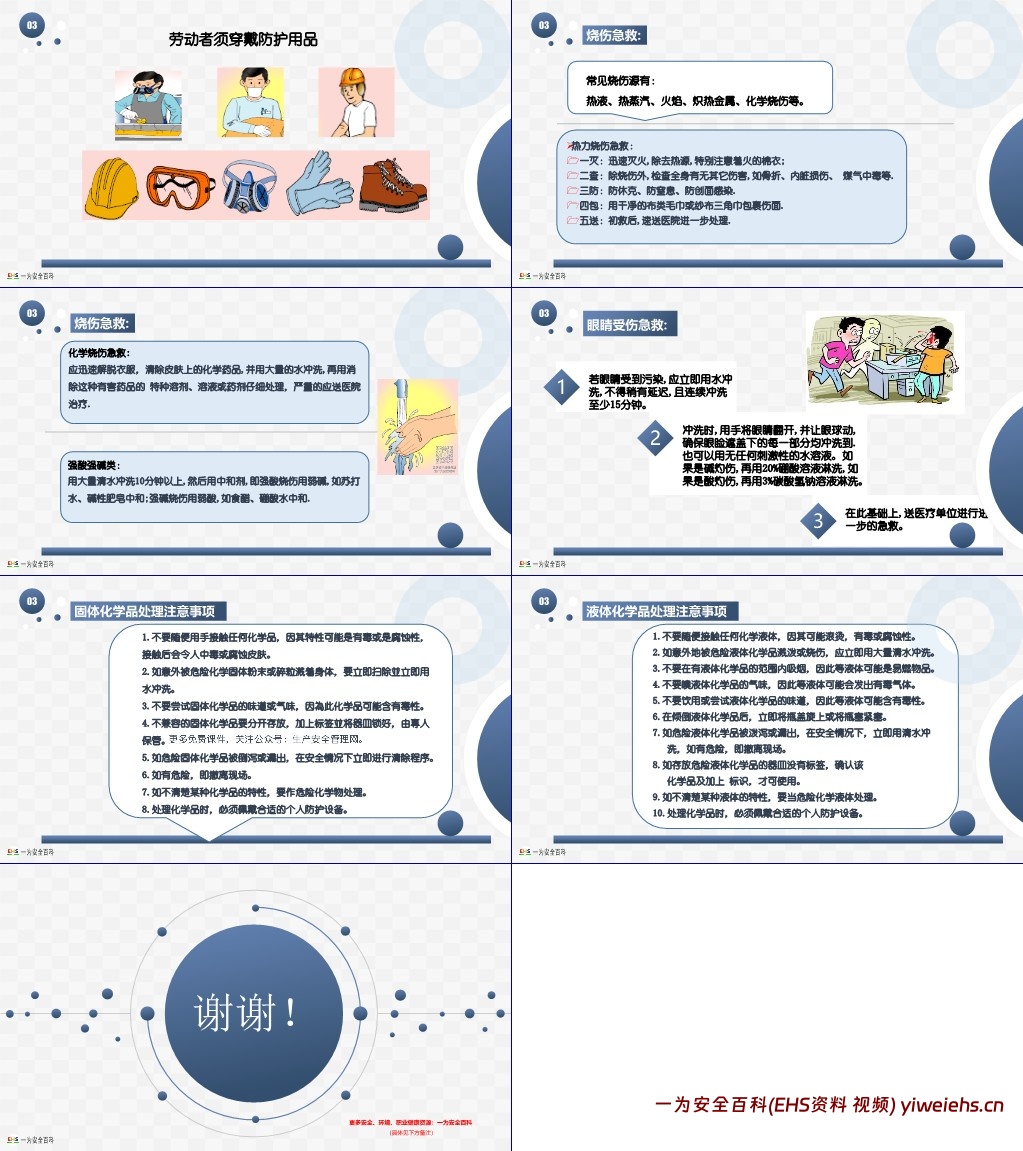 【PPT】常见职业病及预防措施专题培训