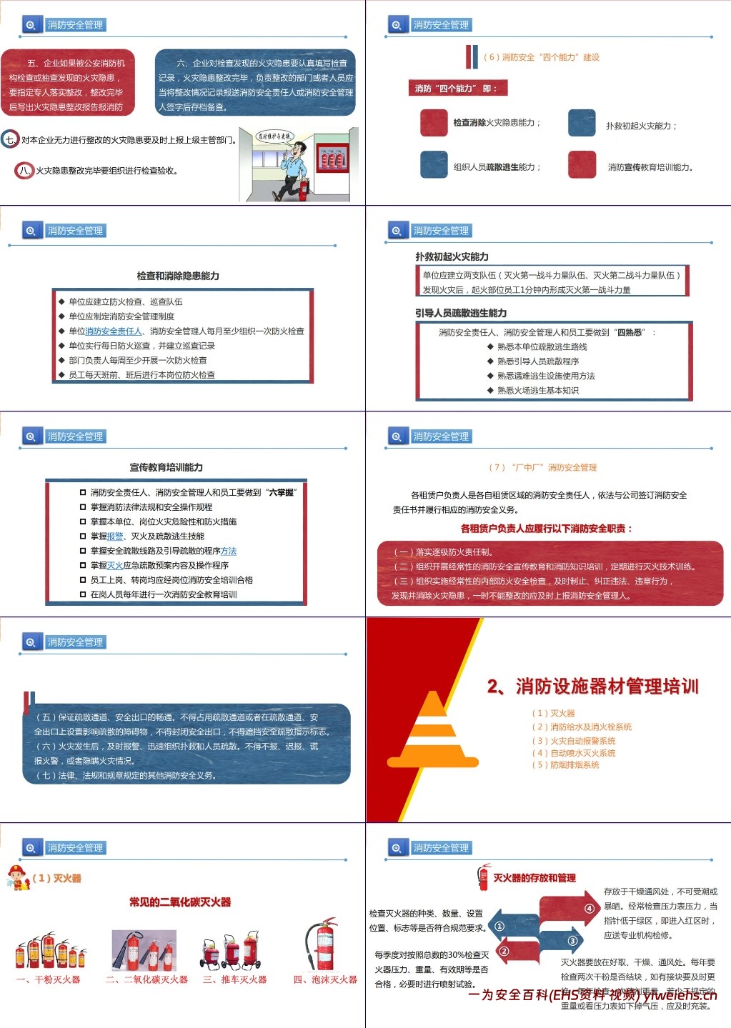 【PPT】超全的消防安全知识及消防演练流程