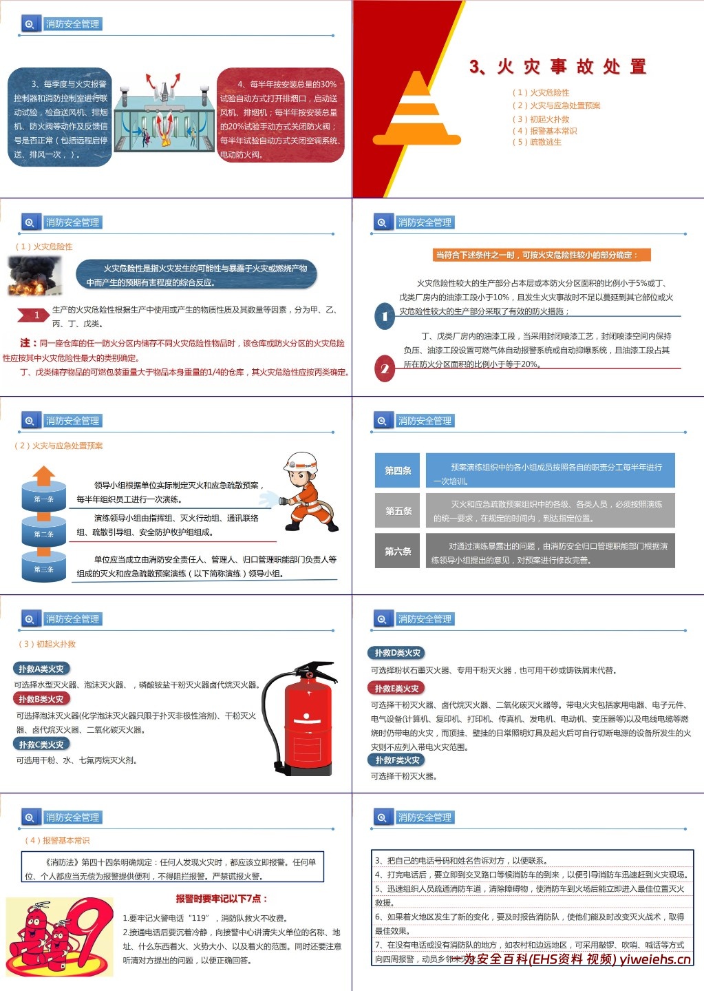 【PPT】超全的消防安全知识及消防演练流程