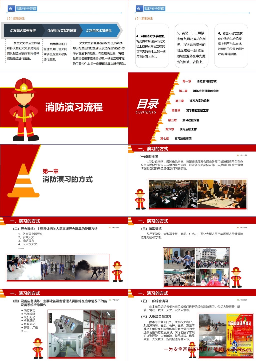 【PPT】超全的消防安全知识及消防演练流程