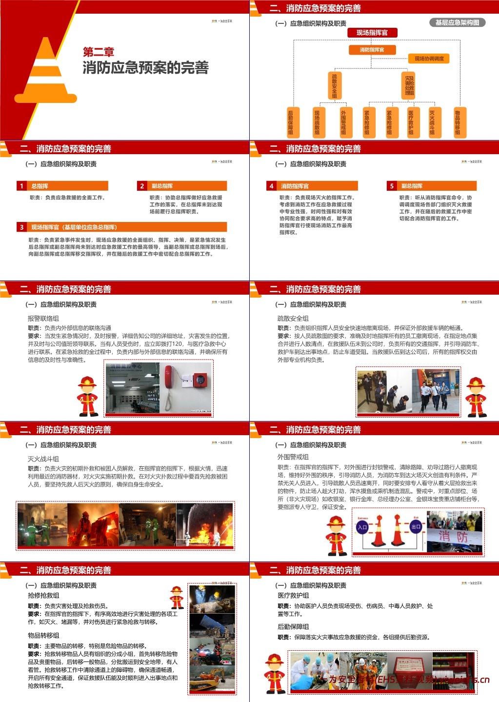 【PPT】超全的消防安全知识及消防演练流程