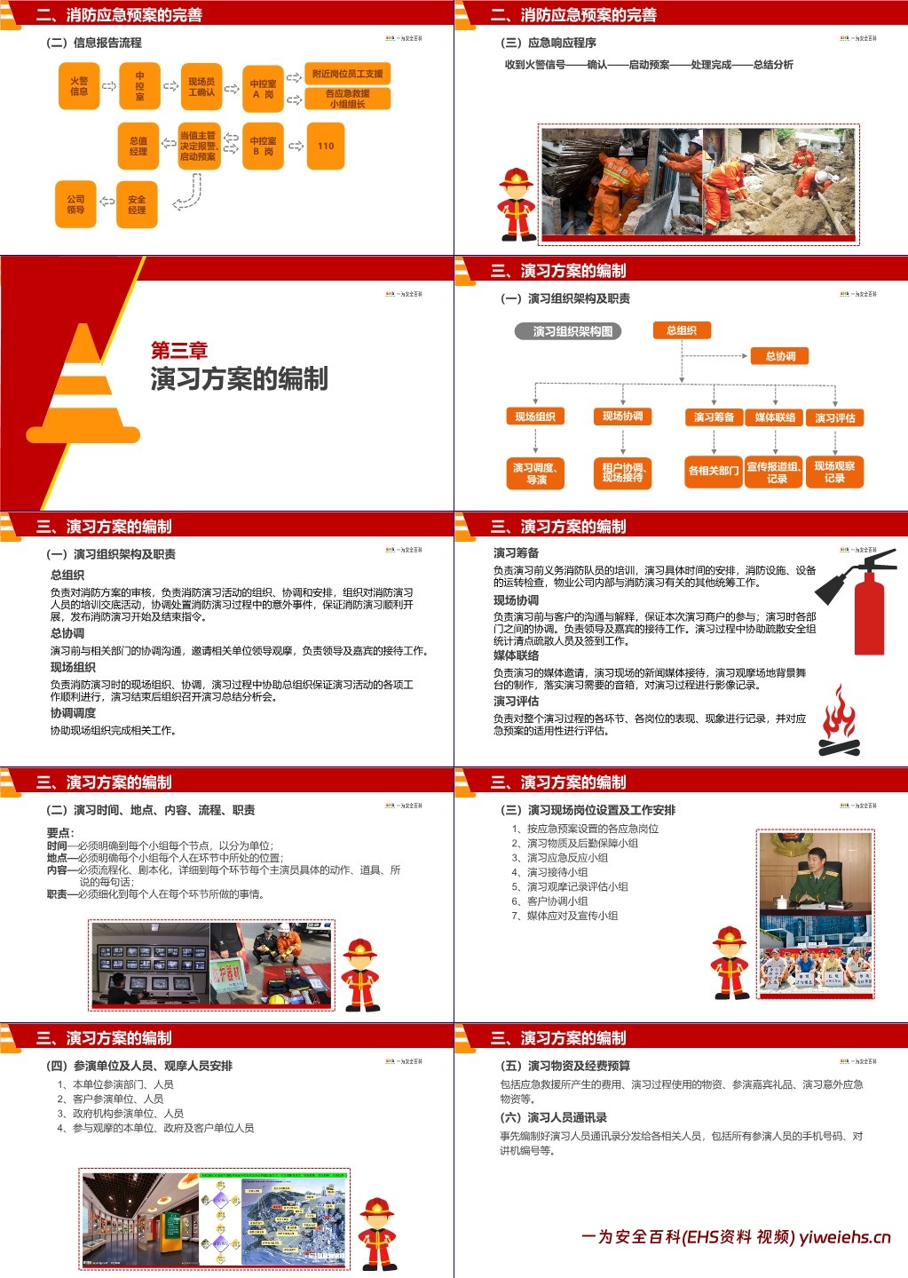 【PPT】超全的消防安全知识及消防演练流程