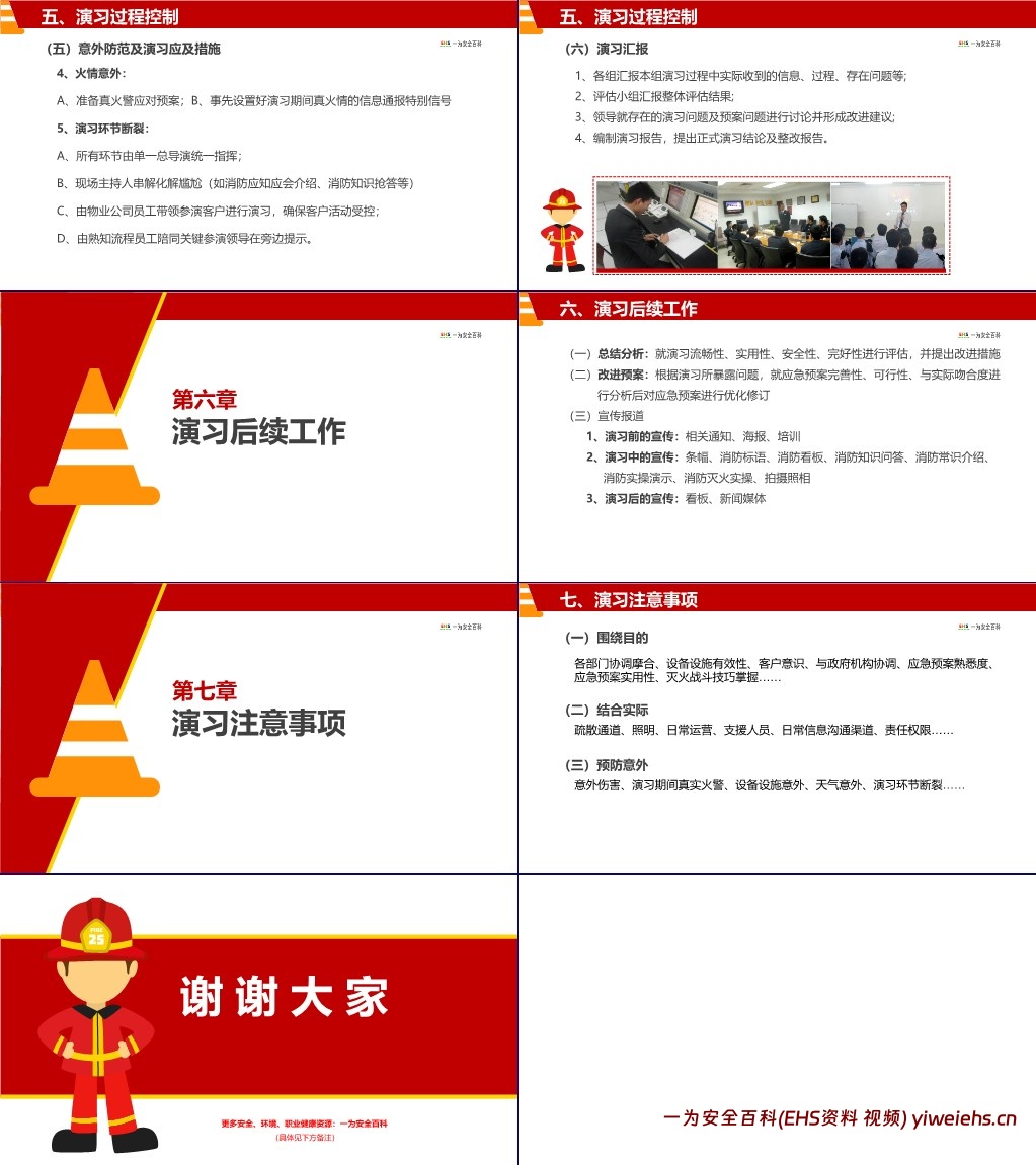 【PPT】超全的消防安全知识及消防演练流程