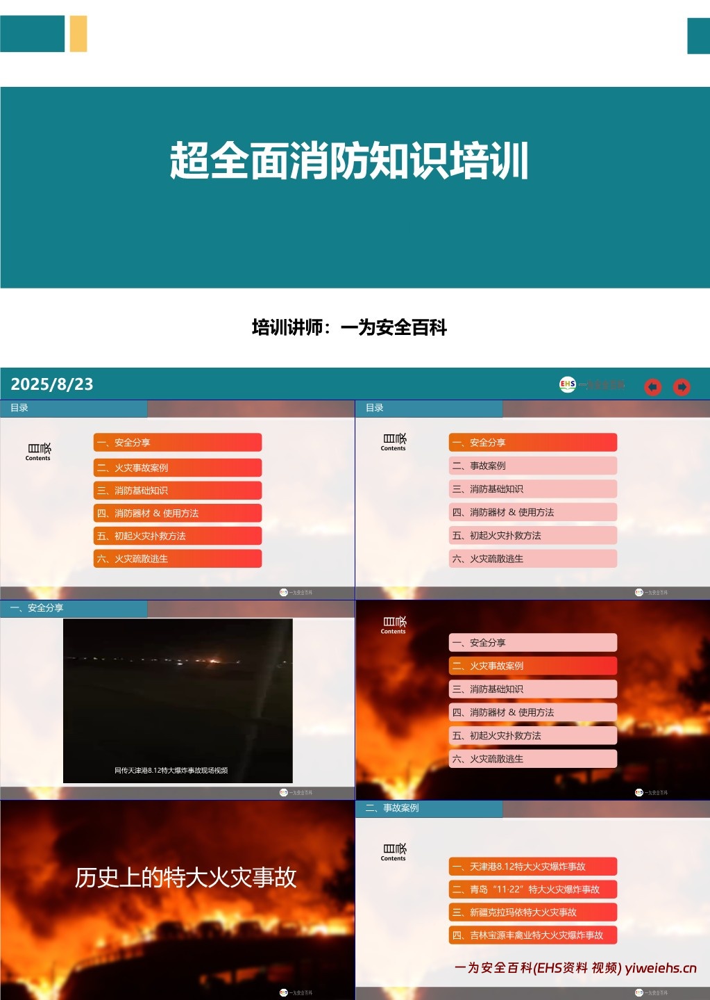 【PPT】超全面消防知识培训