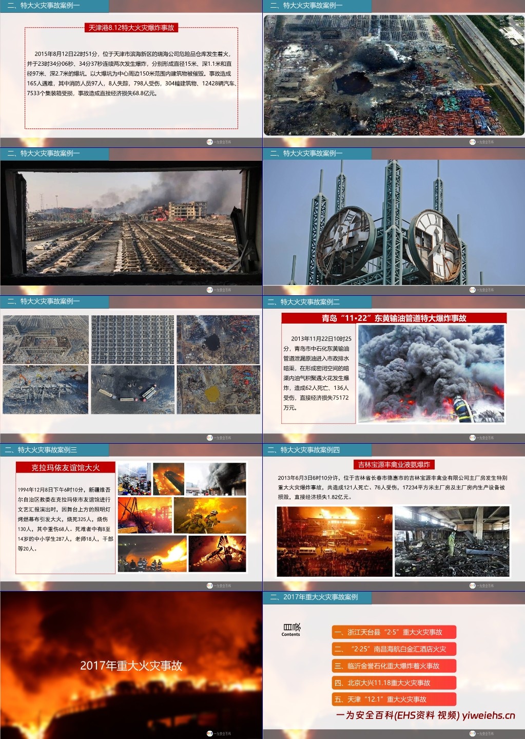 【PPT】超全面消防知识培训