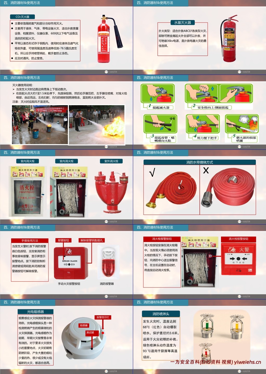 【PPT】超全面消防知识培训