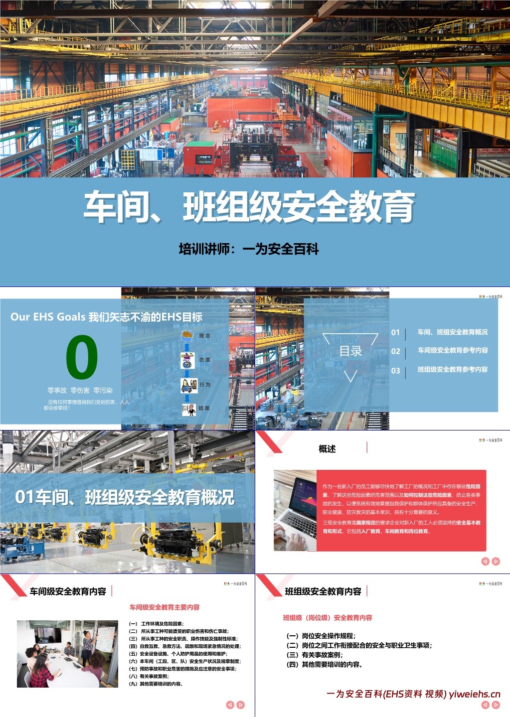【PPT】车间级、班组级安全培训教材