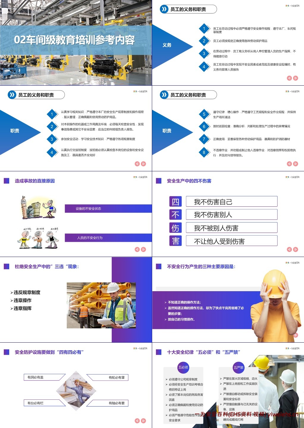 【PPT】车间级、班组级安全培训教材