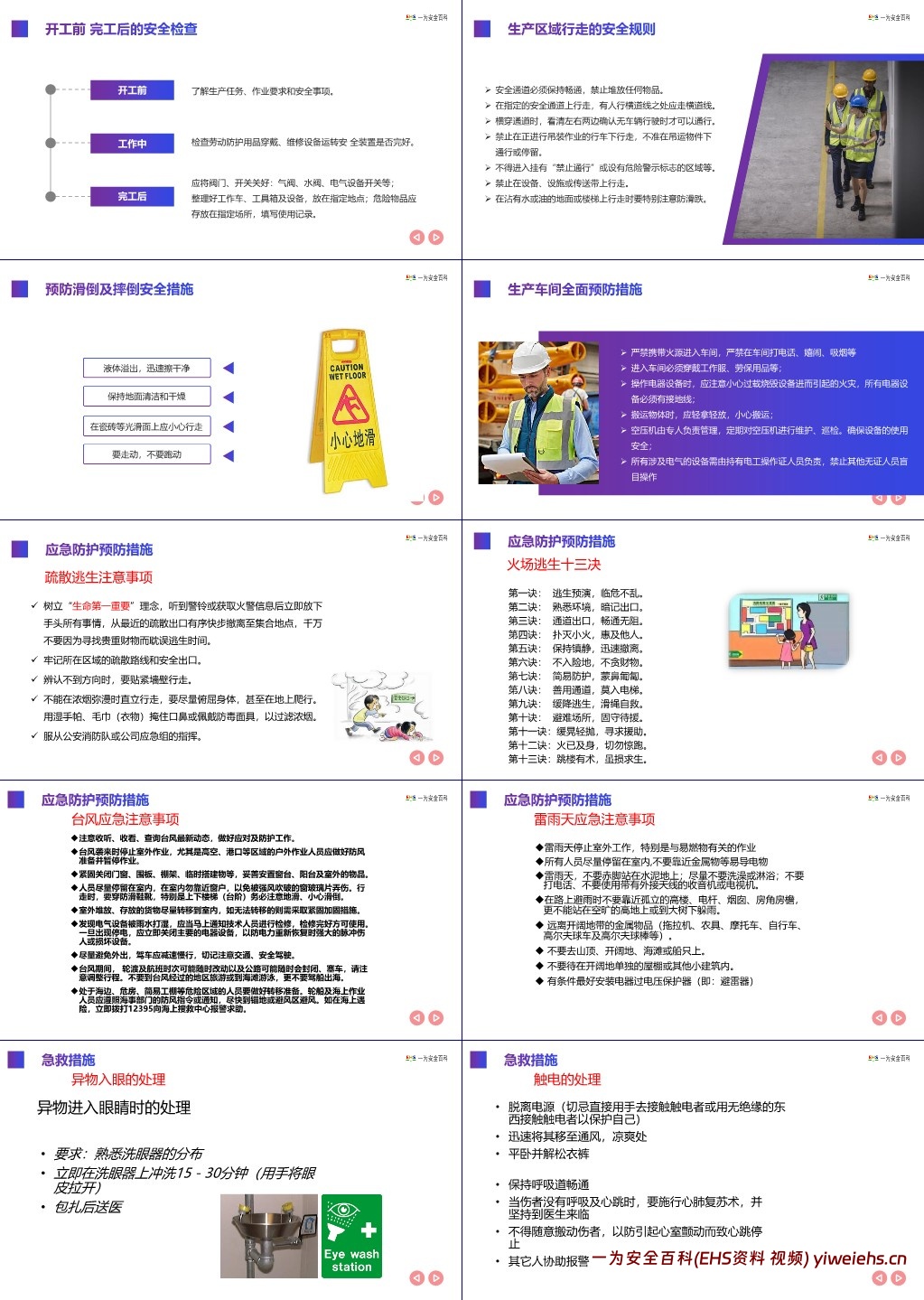 【PPT】车间级、班组级安全培训教材