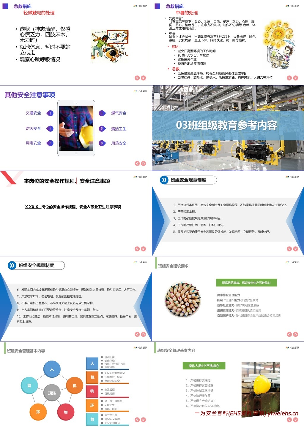 【PPT】车间级、班组级安全培训教材
