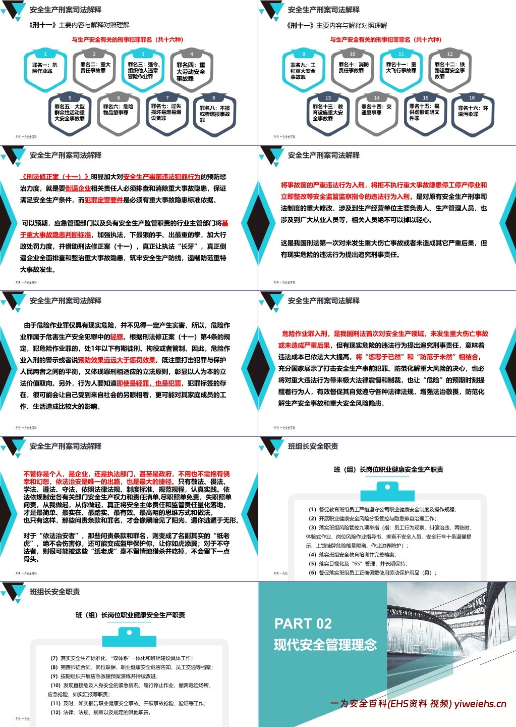 【PPT】车间一线管理人员安全生产培训