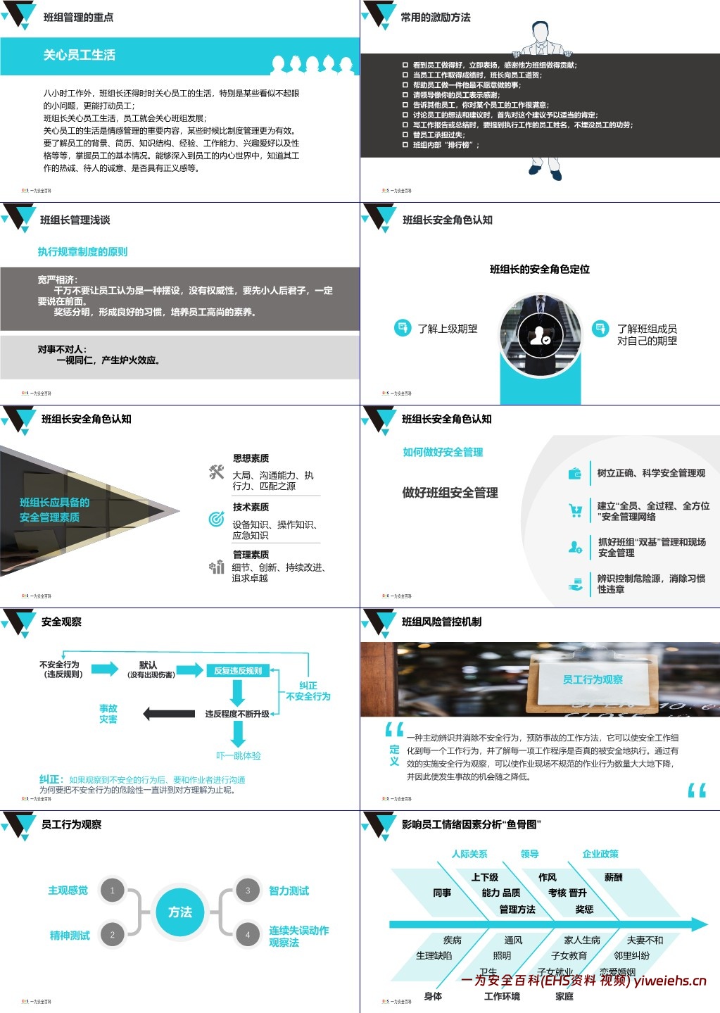 【PPT】车间一线管理人员安全生产培训