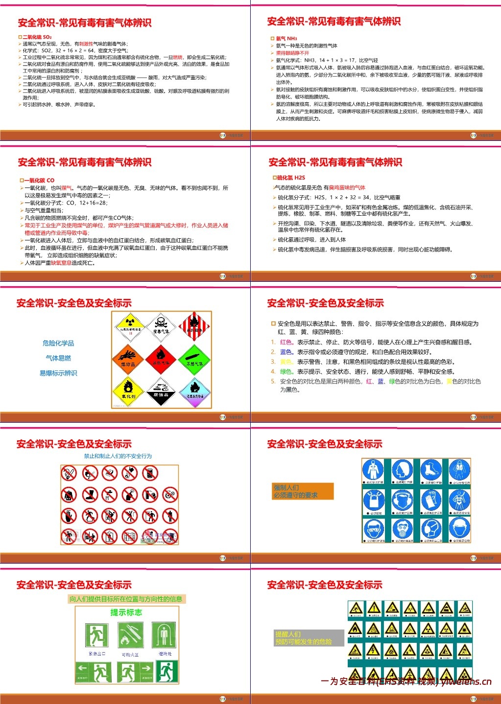 【PPT】承包商入场安全教育培训,实用版
