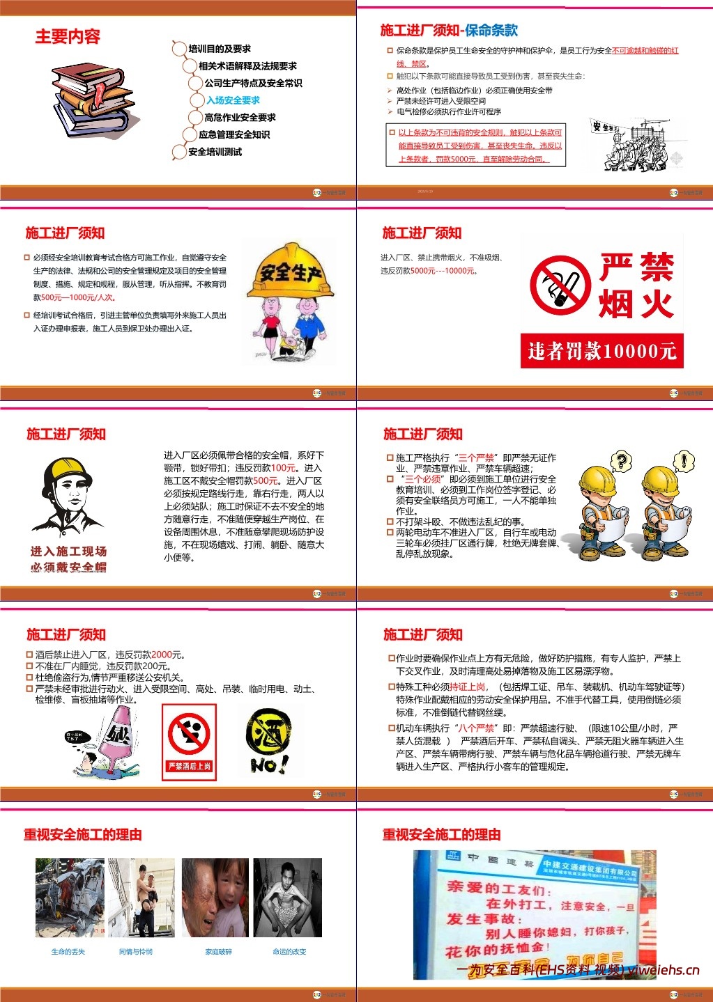 【PPT】承包商入场安全教育培训,实用版