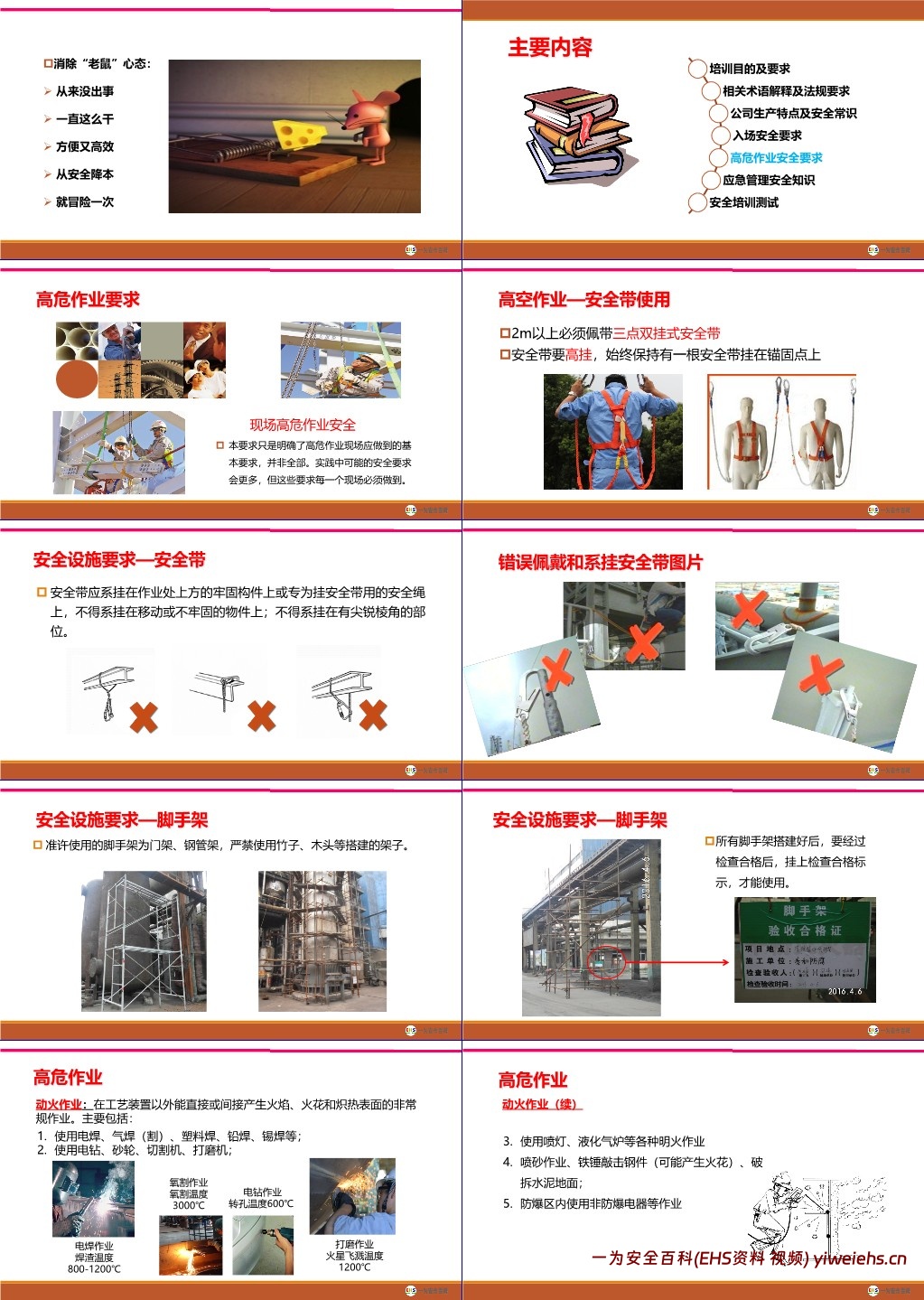 【PPT】承包商入场安全教育培训,实用版
