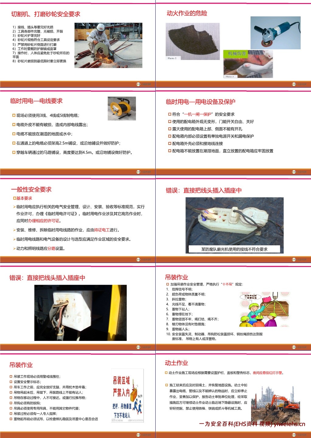 【PPT】承包商入场安全教育培训,实用版