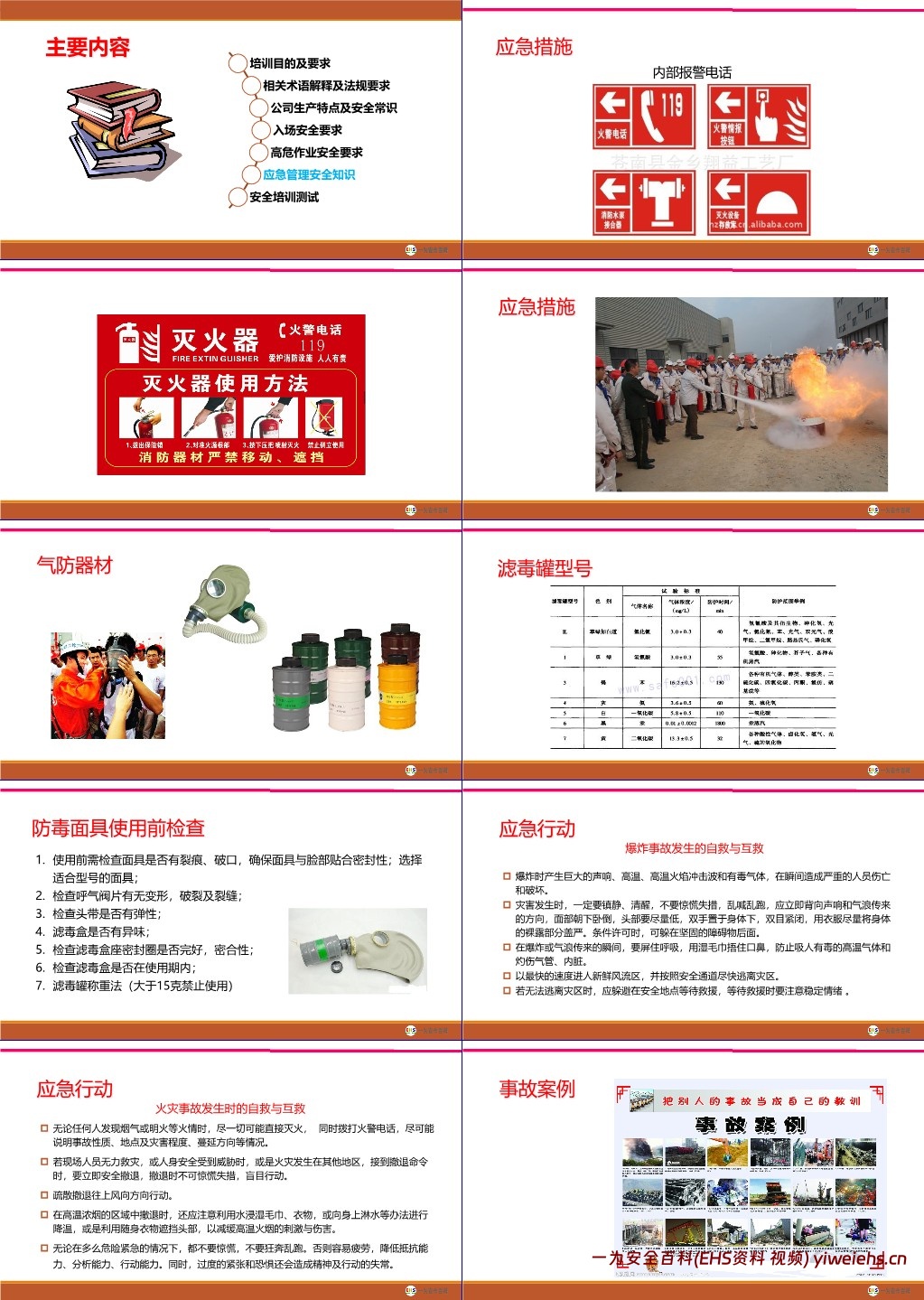 【PPT】承包商入场安全教育培训,实用版