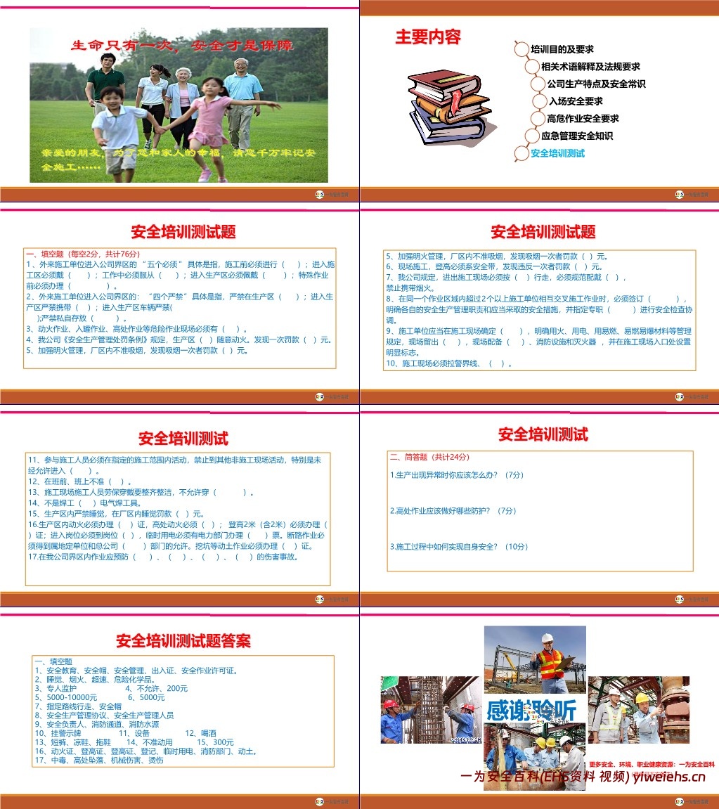 【PPT】承包商入场安全教育培训,实用版