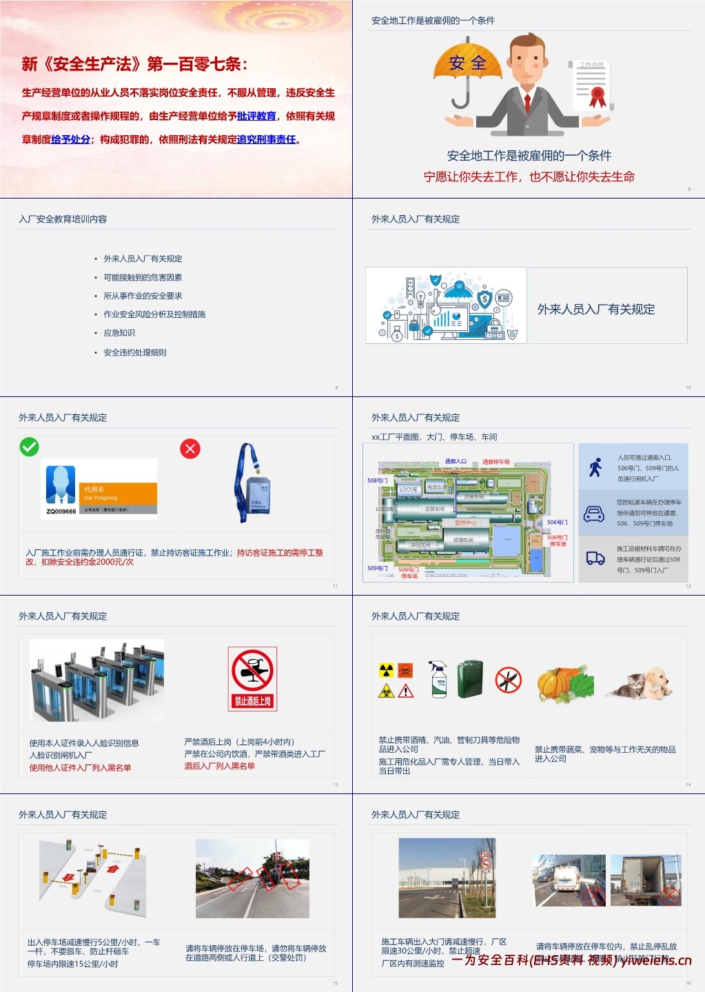 【PPT】承包商入场安全教育培训