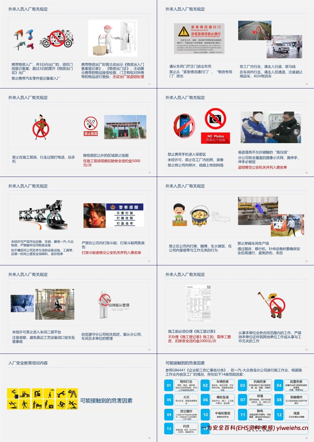 【PPT】承包商入场安全教育培训