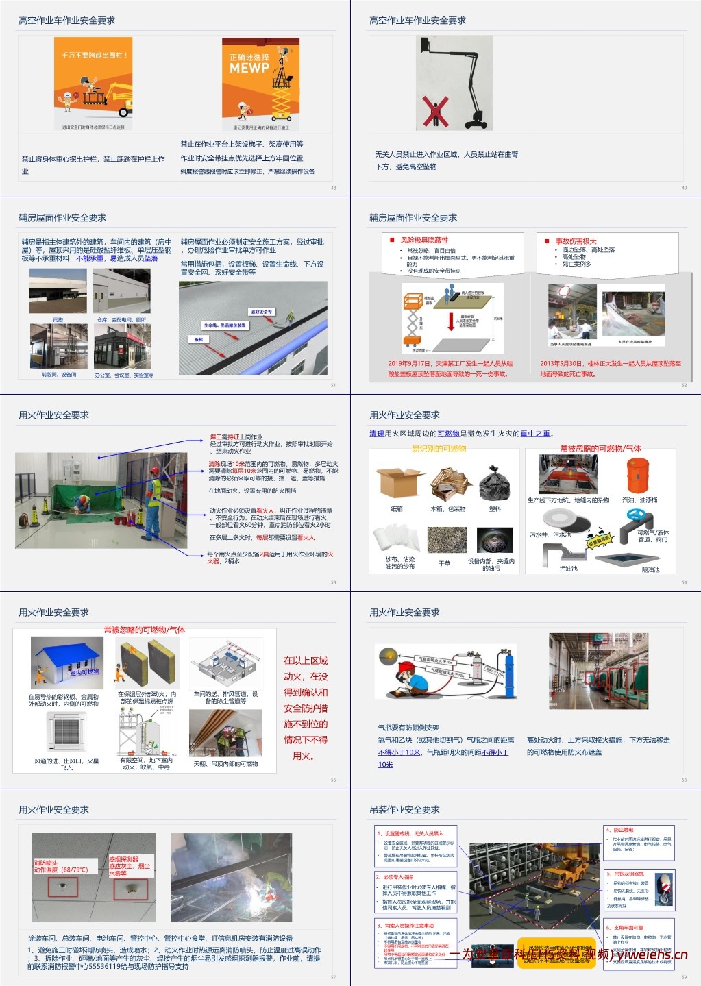 【PPT】承包商入场安全教育培训