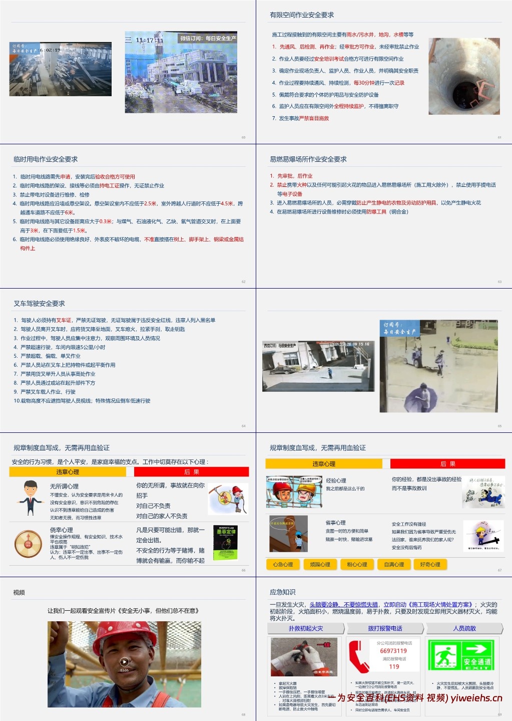 【PPT】承包商入场安全教育培训