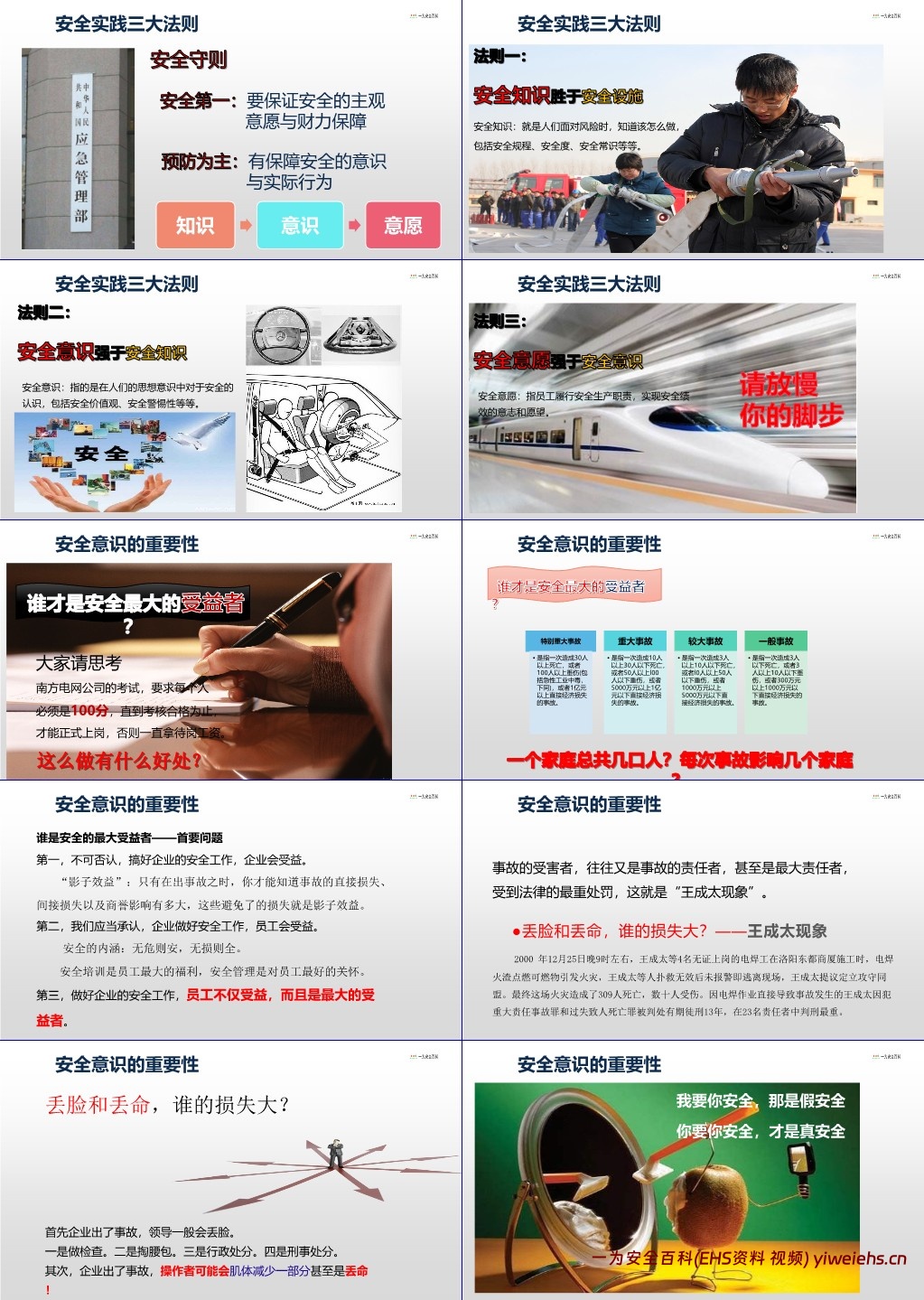 【PPT】春节后复工安全培训