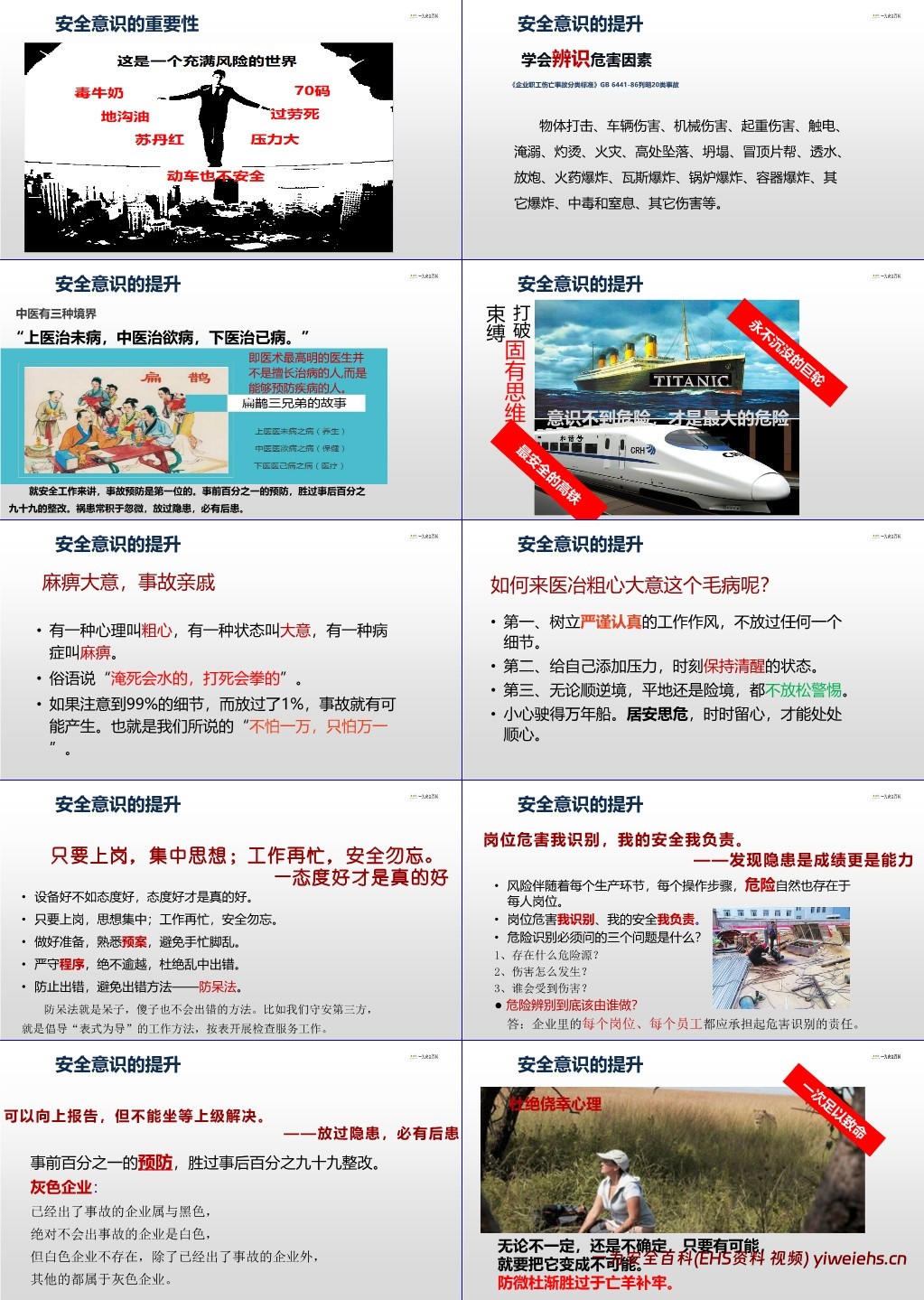 【PPT】春节后复工安全培训