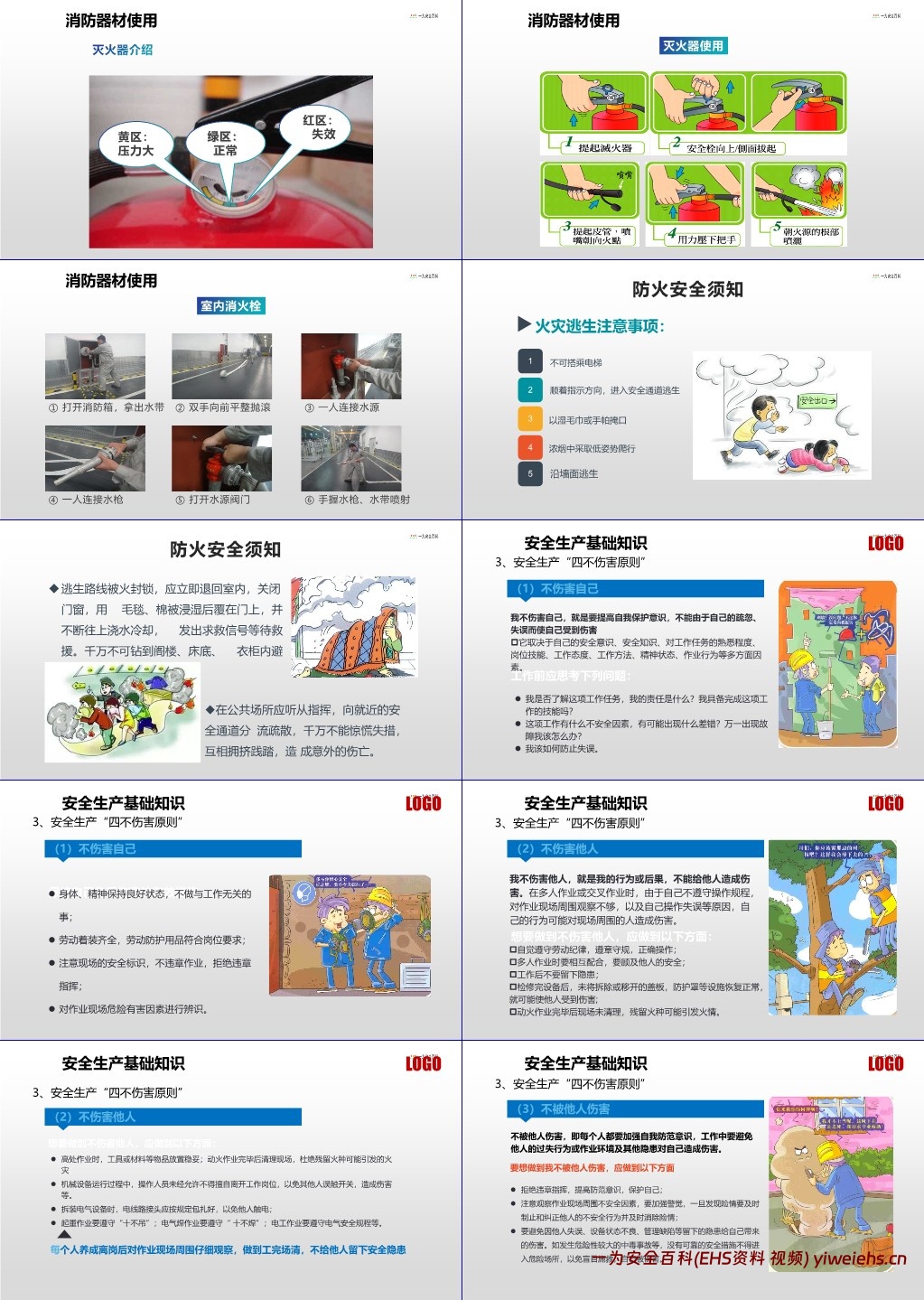 【PPT】春节后复工安全培训