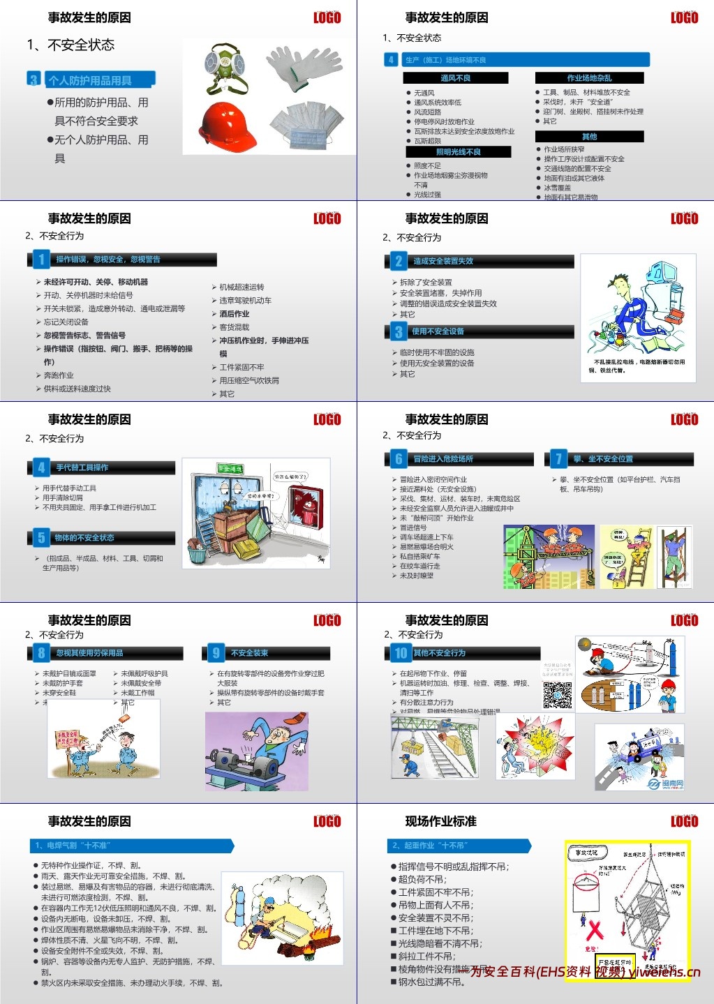 【PPT】春节后复工安全培训