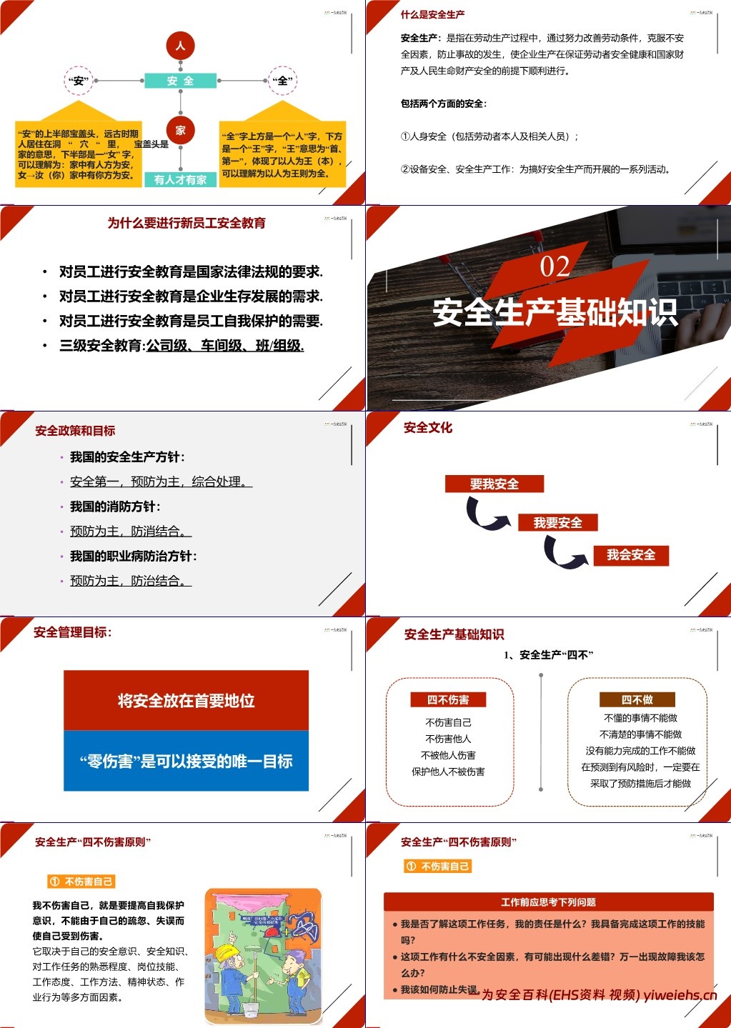 【PPT】春节后复工全员安全教育培训