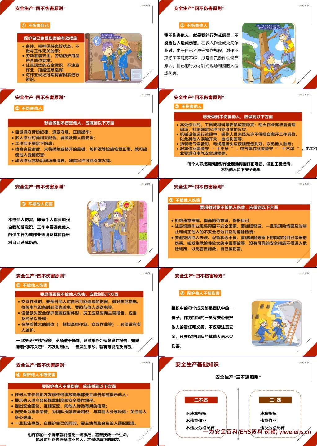 【PPT】春节后复工全员安全教育培训