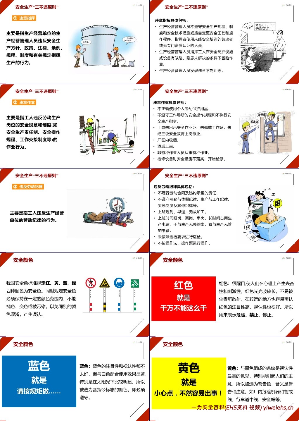 【PPT】春节后复工全员安全教育培训