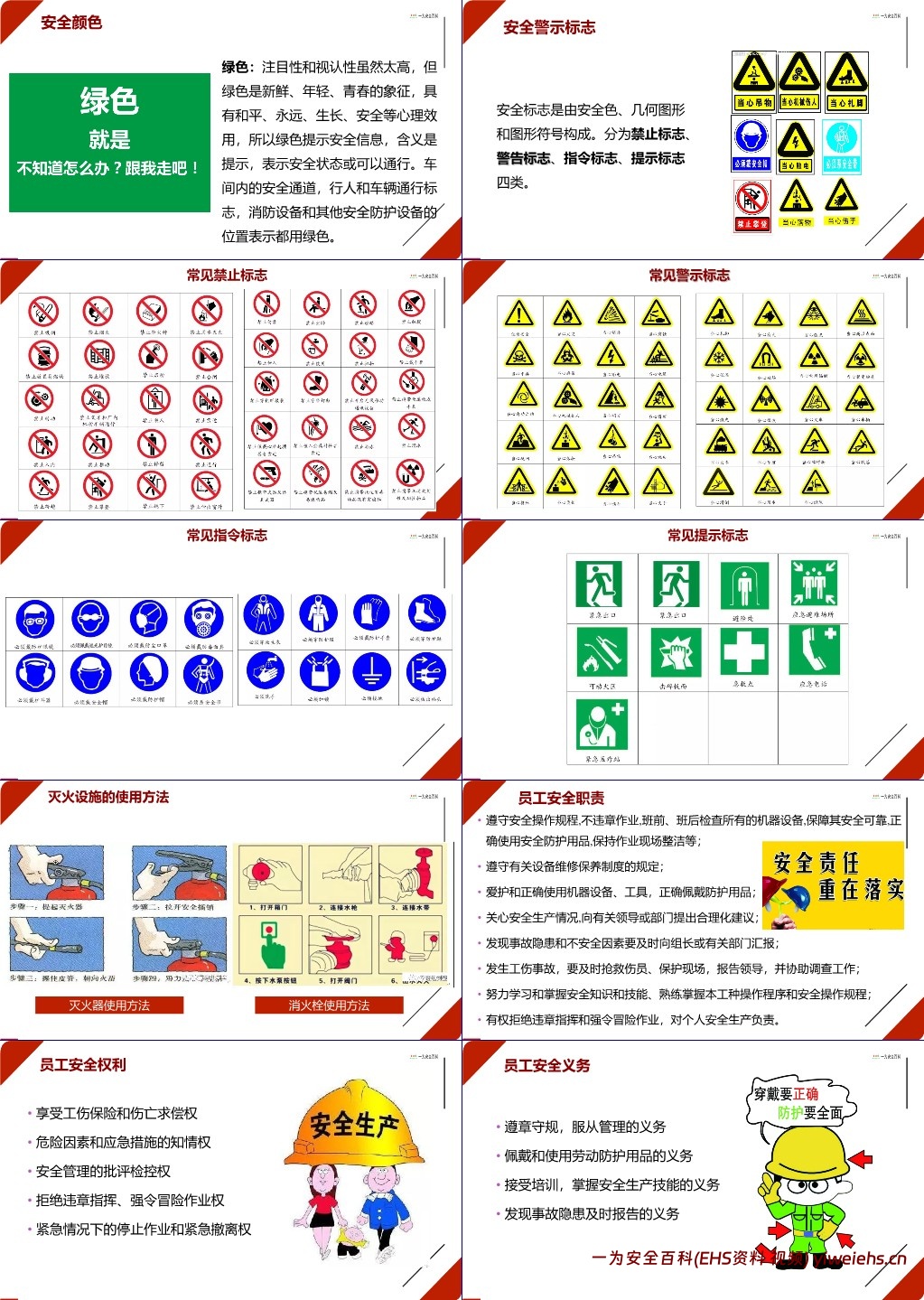【PPT】春节后复工全员安全教育培训