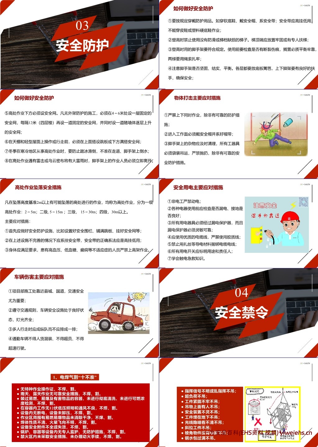 【PPT】春节后复工全员安全教育培训