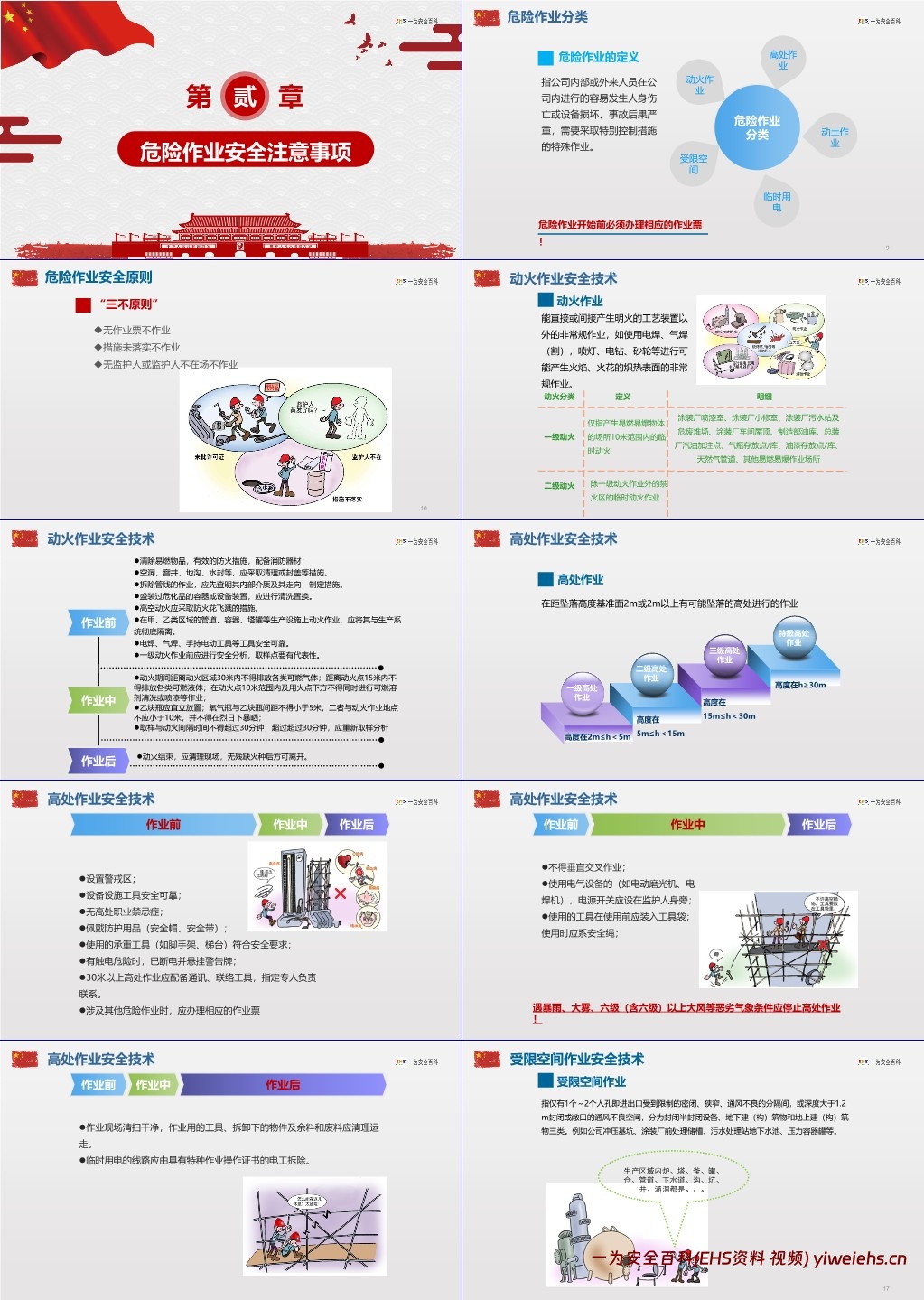 【PPT】春节前安全教育培训